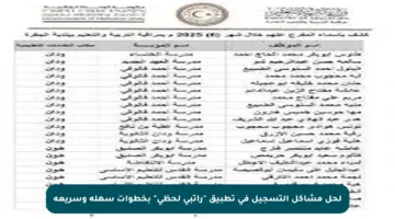 لحل مشاكل التسجيل في تطبيق “راتبي لحظي” بخطوات سهلة وسريعة